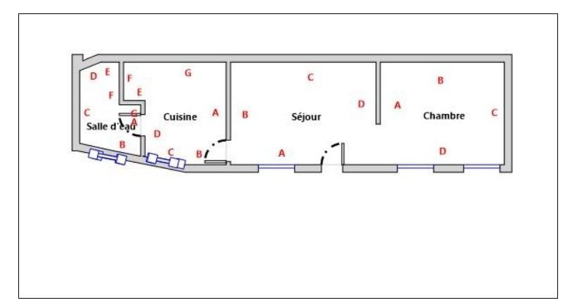 appartement 2 pièces en vente sur Montreuil (93100)